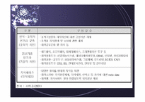 [지식경영] 행자부와 KITA를 통해 알아본 공공부문과 민간부문의 KMS 사례 비교 분석-8