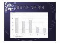 [지식경영] 행자부와 KITA를 통해 알아본 공공부문과 민간부문의 KMS 사례 비교 분석-16