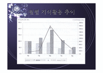 [지식경영] 행자부와 KITA를 통해 알아본 공공부문과 민간부문의 KMS 사례 비교 분석-17