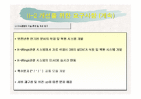 [지식관리] 한국자산관리공사의 지식경영시스템분석-11