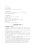 [기업윤리] 기업들의 윤리강령 비교-2