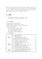 [기업윤리경영] 국민은행의 윤리강령 분석-6