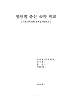 [비교행정] 17대총선 정당별 총선 공약 비교-사회·교육·문화 영역을 중심으로-1