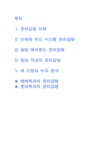 [윤리강령] 각기업별윤리강령분석-2