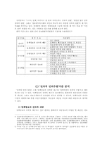 [정보체계론] 경찰정보화와 참여-사이버경찰청 홈페이지를 통해 알아본 경찰정보화--6
