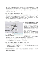 [국제금융위기] 글로벌 금융위기-3