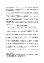 [국제경영] 현대자동차의 일본 시장 실패 분석-5