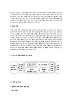 \`빨리빨리\`문화와 \`비빔밥\`문화 경영에 도입 성공한 사례-2