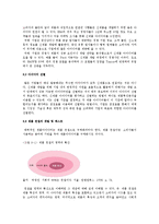 [마케팅관리] 신제품 개발과정과 중요성-6