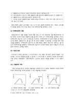 [마케팅관리] 신제품 개발과정과 중요성-8
