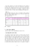 [국제경영] 중소기업 모젬 해외시장 성공원인 분석-10