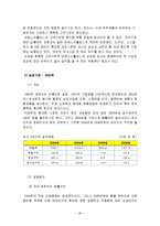 [국제경영] 중소기업 모젬 해외시장 성공원인 분석-20