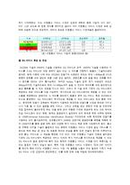 [마케팅] KTF 조사-2