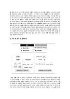 [마케팅] KTF 조사-11