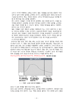 [조직행동] 잭 웰치의 리더십-9