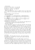 [소비자행동론] 소나타 트랜스폼의 차량구입에 관한 소비자행동론의 분석과 적용-16