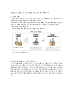 [조직구조] 포스코 조직 구조 개선을 통한 성과 개선-17