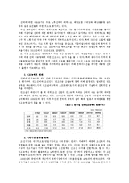 [조선산업분석] 한국 조선산업의 현재와 미래-6