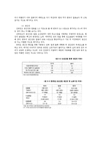 [조선산업분석] 한국 조선산업의 현재와 미래-11