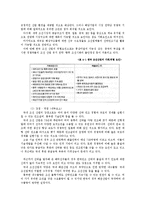 [조선산업분석] 한국 조선산업의 현재와 미래-17