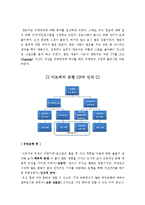 [소비자행동] 은행권과 증권 그리고 대부업체 광고 효과 분석-14
