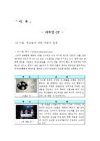 [소비자행동] 은행권과 증권 그리고 대부업체 광고 효과 분석-17