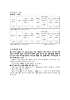 [일본시장] 입냄새 측정기 일본시장 마케팅전략-4