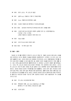 [조직론] GM 기업문화 및 기업조직-4