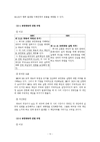 [인적자원관리] SBS 단체협약서 분석을 통한 문제점과 개선안 -SBS(서울방송)과 MBC(문화방송)의 단체협약서 비교-12