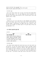 [인적자원관리] SBS 단체협약서 분석을 통한 문제점과 개선안 -SBS(서울방송)과 MBC(문화방송)의 단체협약서 비교-16