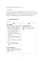 [인적자원관리] SBS 단체협약서 분석을 통한 문제점과 개선안 -SBS(서울방송)과 MBC(문화방송)의 단체협약서 비교-17