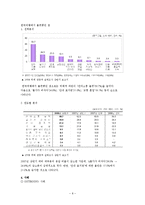 [관광사업론] 여행사 문제점 해결방안-10