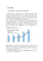[촉진관리] 화장품 `라끄베르` 마케팅-8