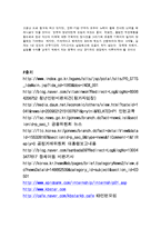 청년인턴제 레포트-15