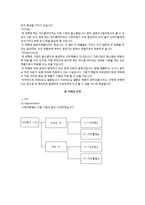 [마케팅] 먹는 여드름 치료제 아크퓨어 마케팅전략-5