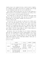 저가 항공사 진에어 미래 성공 전략-6