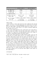 [운송론] 한반도 대운하 실효성-9