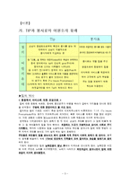 [외식산업론] 팁 Tip과 봉사료-3