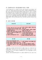 [외식산업론] 팁 Tip과 봉사료-12