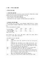 [중동경제론] 이라크 진출을 위한 한국의 전략-2