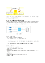 [소매업] 이마트 서비스사이언스 관점으로-10
