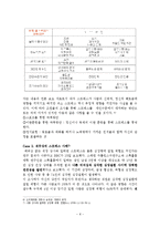 조직행위 사례분석-8