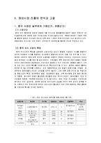 놀부 해외시장 진출에 분석과 고찰-11