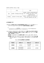 바젤2 협약 -신BIS협약(바젤Ⅱ)-10