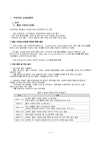 [무역정책] 주요국의 비관세장벽-4