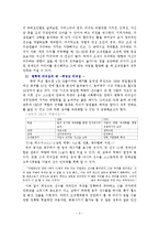 [직무만족] 직원들의 만족도 향상요소-2