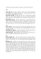 우리나라 골프산업 분석과 마케팅전략-5