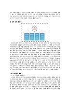 [고객만족경영] 한화리조트의 고객만족 경영-7