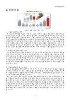 [국제무역] 대일 무역적자의 지속적 증대와 개선대책-4