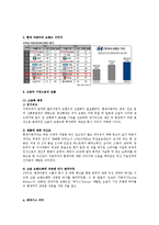 [국제마케팅] 현대자동차 제네시스의 북미시장진출-3